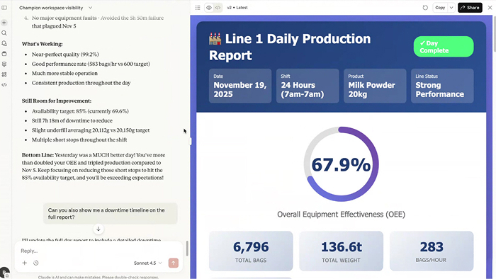 Production report screen