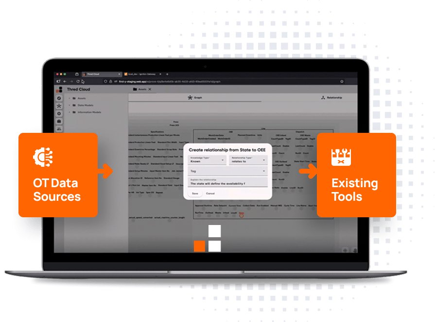 Laptop screen showing OT data sources to ThredCloud to existing tools